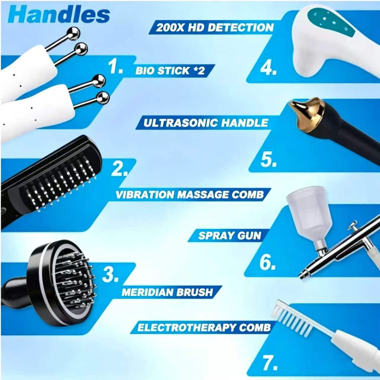 Saç Dökülmesini Önleyici Saç D - Hair Care incelemesi ve fiyatı