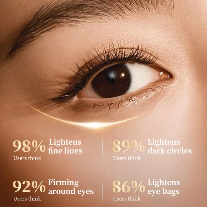 Retinol İnce Çizgileri Solduru - Retinol Anti Wrinkle Cream incelemesi ve fiyatı